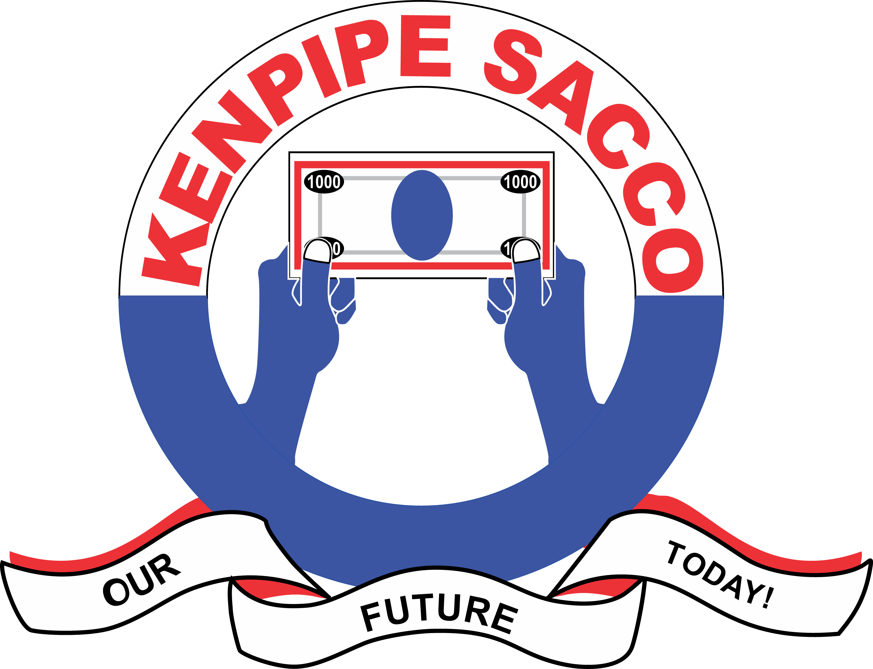 Kenpipe SACCO — Business Central Core Banking and ERP implementation